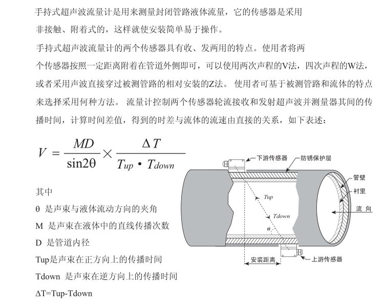 手持式超声波流量计说.jpg