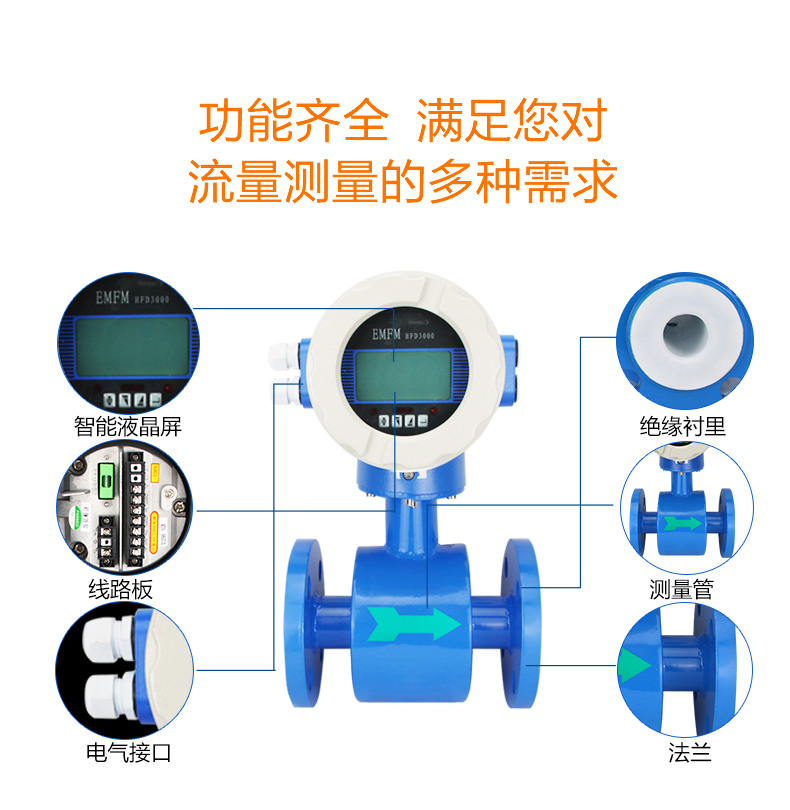 电磁流量计特点.jpg