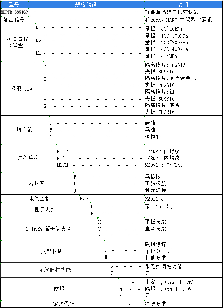 选型1.jpg