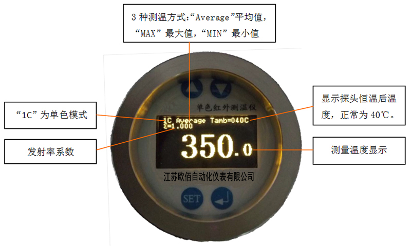 单色说明表头.jpg